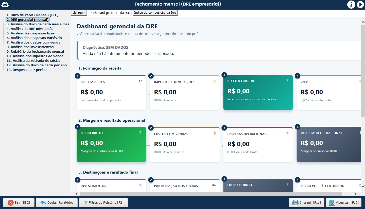 Dashboard gerencial da DRE do Command com formação da receita, margem e resultado operacional